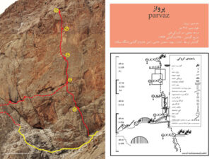 ماجراجویی در طبیعت