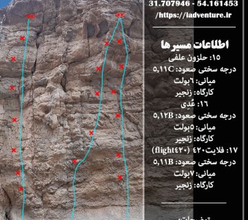 کروکی مسیر سنگنوردی منطقه لابید