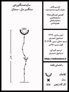 کروکی مسیر قاجر