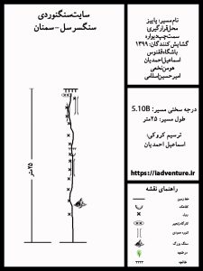 کروکی مسیر پاییز - سایت سنگنوردی سنگسر سل