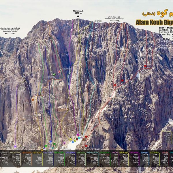 مناطق سنگنوردی مازندران - دیواره علم کوه شمالی از کلاردشت