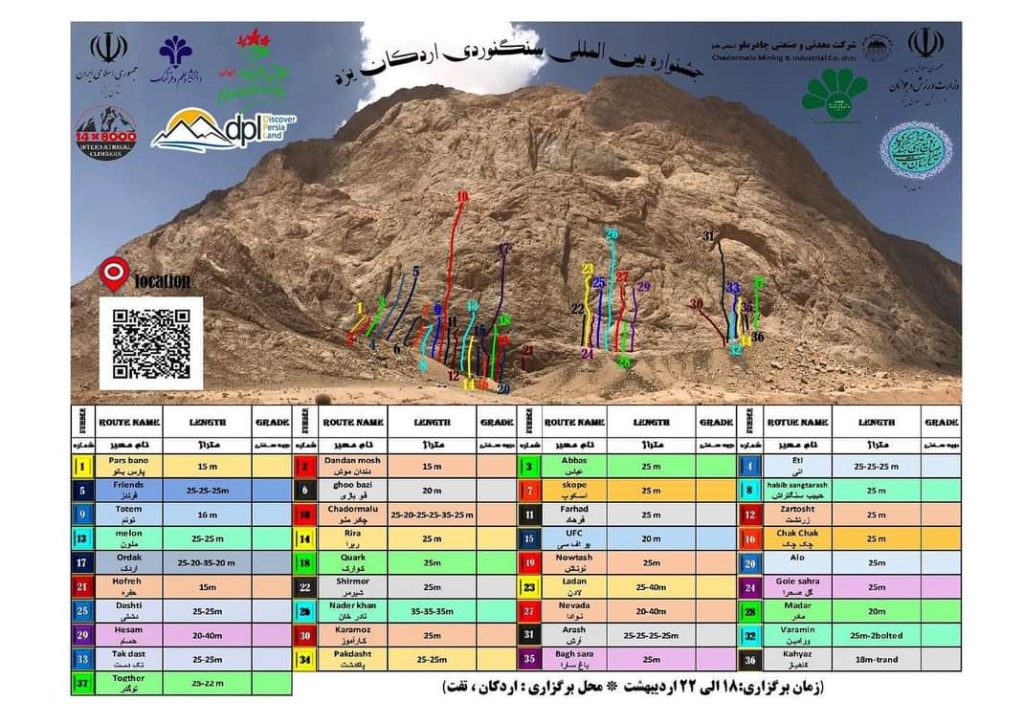 کروکی مسیرهای سایت سنگنوردی چک چک - اردکان یزد