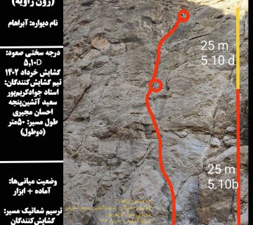 سیر مسیر دیواره سنگنوردی آبراهام - سایت سنگنوردی اندرخ
