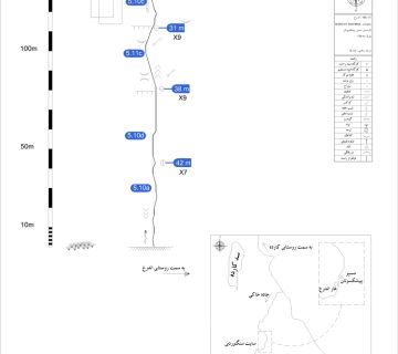 کروکی مسیر دیواره سنگنوردی پیشکسوتان - سایت سنگنوردی اندرخ