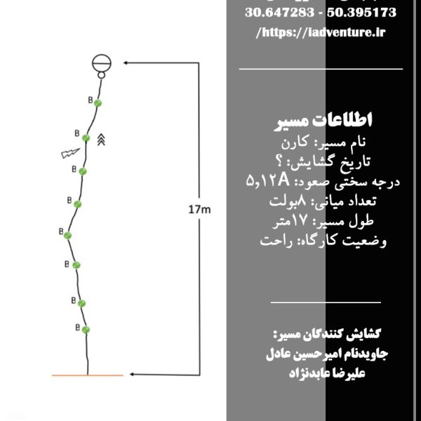 کروکی مسیر سنگنوردی خاییز