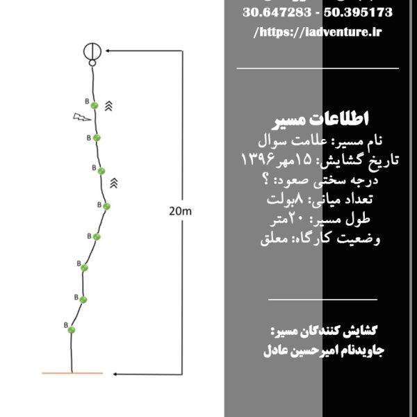 کروکی مسیر سنگنوردی خاییز