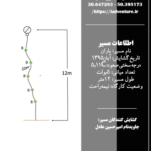 کروکی مسیر سنگنوردی خاییز