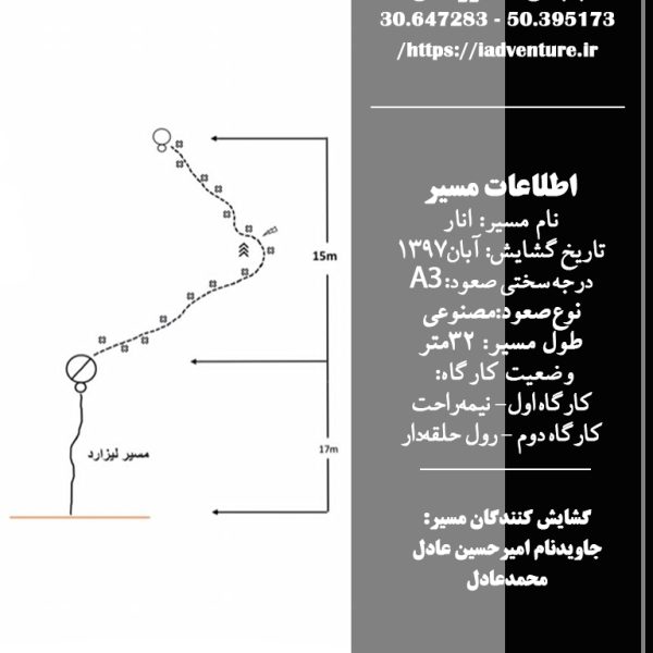 کروکی مسیر سنگنوردی خاییز