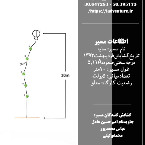 کروکی مسیر سنگنوردی خاییز