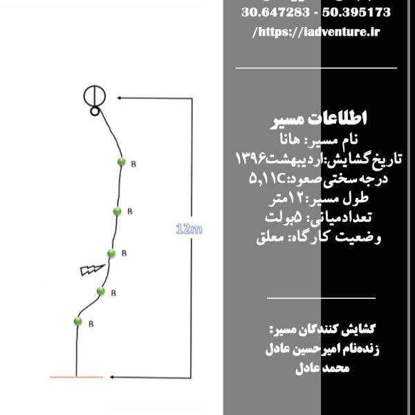 کروکی مسیر سنگنوردی خاییز