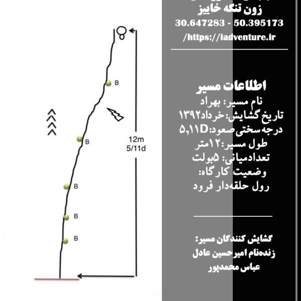 کروکی مسیر سنگنوردی خاییز