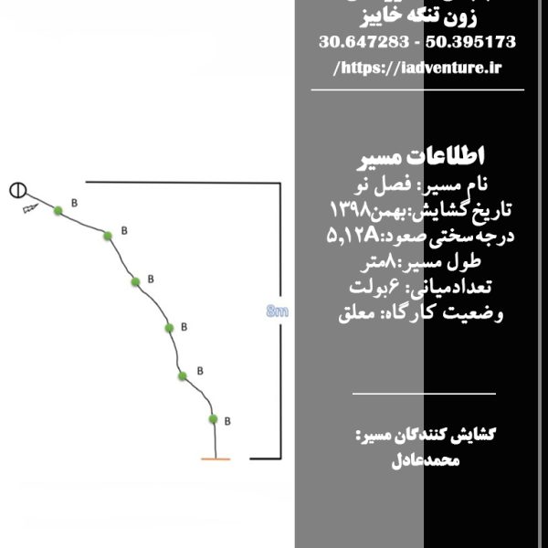 کروکی مسیر سنگنوردی خاییز