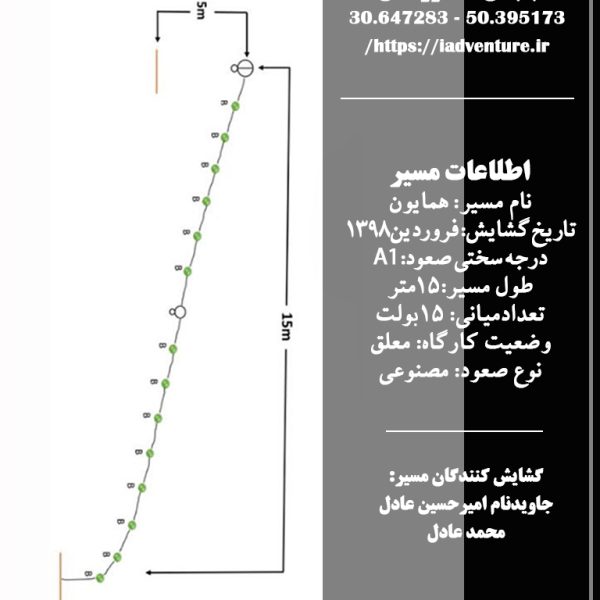 کروکی مسیر سنگنوردی خاییز