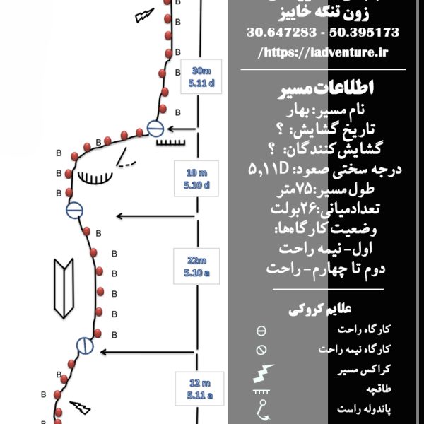 کروکی مسیر سنگنوردی خاییز