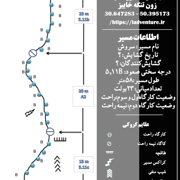 کروکی مسیر سنگنوردی خاییز