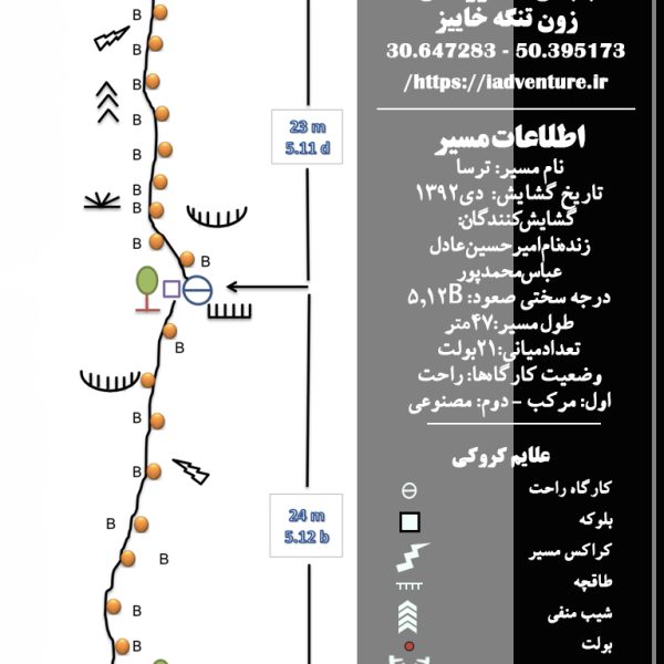 کروکی مسیر سنگنوردی خاییز