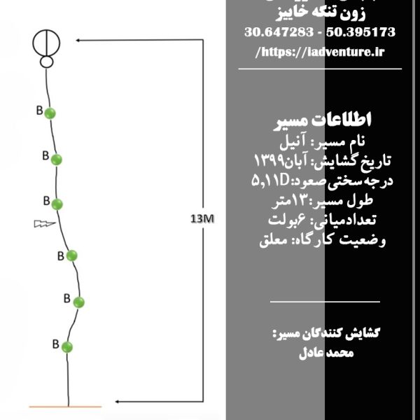 کروکی مسیر سنگنوردی خاییز